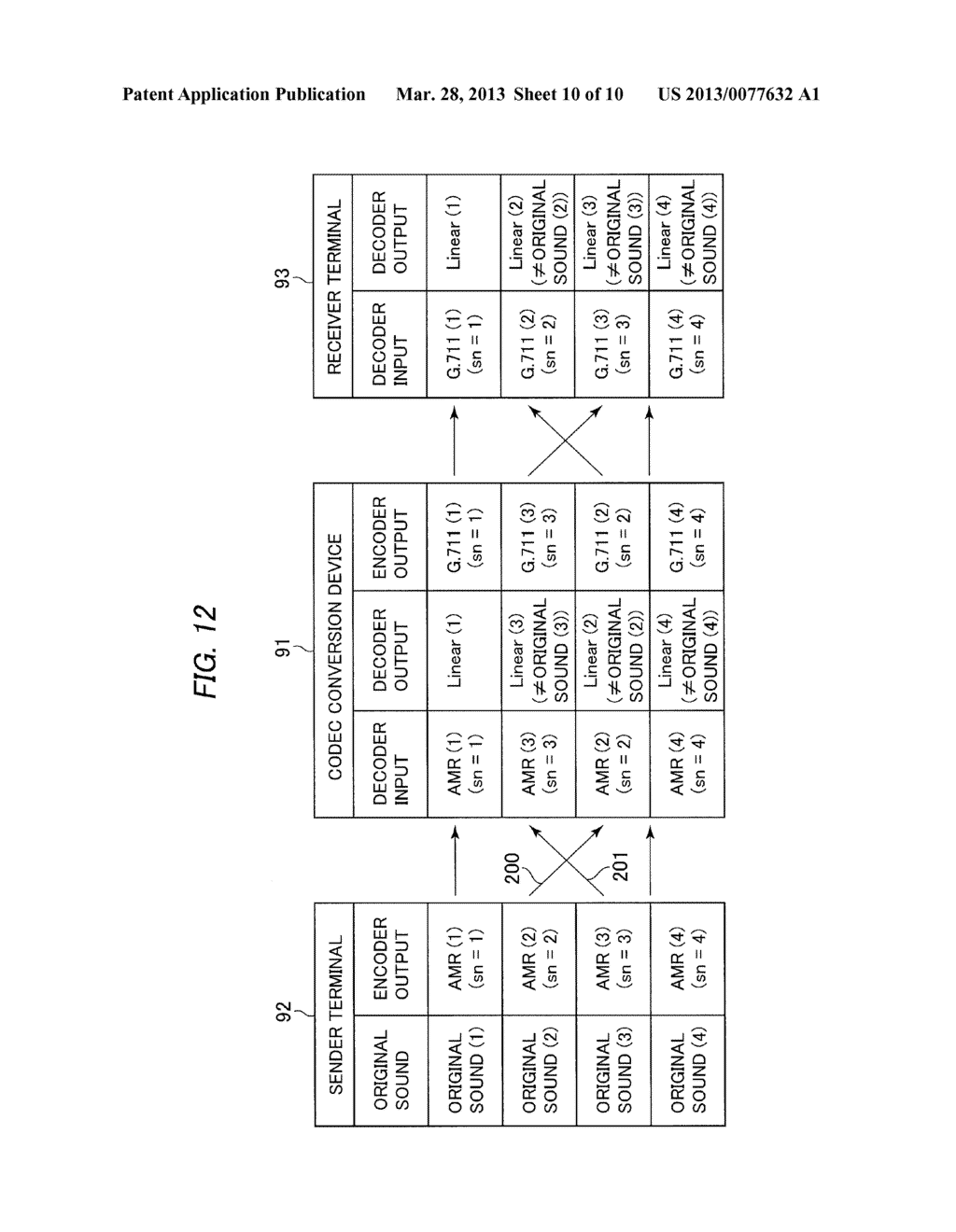 BUFFER CONTROLLER CORRECTING PACKET ORDER FOR CODEC CONVERSION - diagram, schematic, and image 11