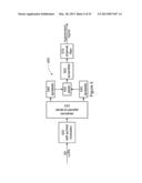 FINGER PLACEMENT IN MULTI-STAGE INTERFERENCE CANCELLATION diagram and image