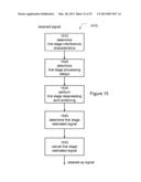 FINGER PLACEMENT IN MULTI-STAGE INTERFERENCE CANCELLATION diagram and image