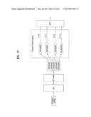 SIGNAL TRANSMISSION METHOD AND APPARATUS USING CODEBOOK IN WIRELESS     COMMUNICATION SYSTEM SUPPORTING MULTIPLE ANTENNAS diagram and image