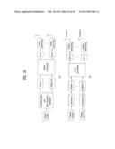 SIGNAL TRANSMISSION METHOD AND APPARATUS USING CODEBOOK IN WIRELESS     COMMUNICATION SYSTEM SUPPORTING MULTIPLE ANTENNAS diagram and image