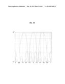 SIGNAL TRANSMISSION METHOD AND APPARATUS USING CODEBOOK IN WIRELESS     COMMUNICATION SYSTEM SUPPORTING MULTIPLE ANTENNAS diagram and image