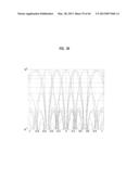 SIGNAL TRANSMISSION METHOD AND APPARATUS USING CODEBOOK IN WIRELESS     COMMUNICATION SYSTEM SUPPORTING MULTIPLE ANTENNAS diagram and image