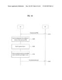 SIGNAL TRANSMISSION METHOD AND APPARATUS USING CODEBOOK IN WIRELESS     COMMUNICATION SYSTEM SUPPORTING MULTIPLE ANTENNAS diagram and image