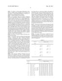 SIGNAL TRANSMISSION METHOD AND APPARATUS USING CODEBOOK IN WIRELESS     COMMUNICATION SYSTEM SUPPORTING MULTIPLE ANTENNAS diagram and image