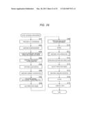 IMAGE PROCESSING APPARATUS AND METHOD diagram and image