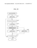 IMAGE PROCESSING APPARATUS AND METHOD diagram and image