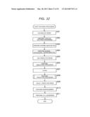 IMAGE PROCESSING APPARATUS AND METHOD diagram and image