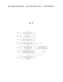 METHOD AND APPARATUS FOR PROCESSING A VIDEO SIGNAL diagram and image