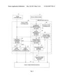 X-RAY APPARATUS diagram and image