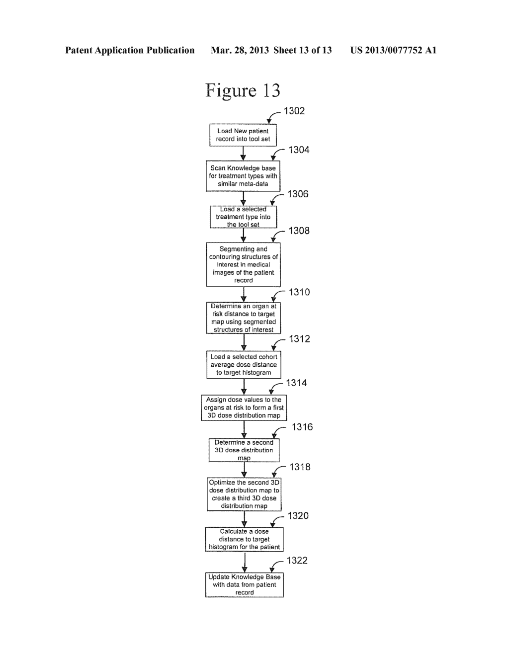 RADIATION THERAPY TREATMENT PLAN IMPROVEMENT THROUGH USE OF KNOWLEDGE BASE - diagram, schematic, and image 14