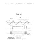 METHOD FOR SPATIALLY MODULATING X-RAY PULSES USING MEMS-BASED X-RAY OPTICS diagram and image