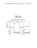 METHOD FOR SPATIALLY MODULATING X-RAY PULSES USING MEMS-BASED X-RAY OPTICS diagram and image