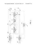 INPUT/OUTPUT APPARATUS AND COMMUNICATION TERMINAL diagram and image