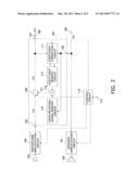 INPUT/OUTPUT APPARATUS AND COMMUNICATION TERMINAL diagram and image