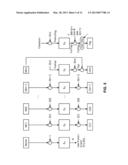 METHOD AND APPARATUS FOR FACILITATING EFFICIENT AUTHENTICATED ENCRYPTION diagram and image