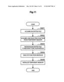 IMAGE PROCESSING APPARATUS diagram and image