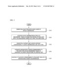 METHOD FOR INSPECTING MEASUREMENT OBJECT diagram and image