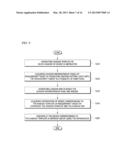 METHOD FOR INSPECTING MEASUREMENT OBJECT diagram and image