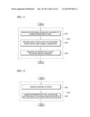 METHOD FOR INSPECTING MEASUREMENT OBJECT diagram and image