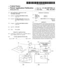 MEASUREMENT APPARATUS AND CONTROL METHOD diagram and image