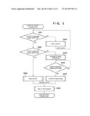 IMAGE PROCESSING APPARATUS, IMAGE PROCESSING METHOD, AND METHOD OF     CONTROLLING IMAGE PROCESSING APPARATUS diagram and image