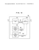 IMAGE PROCESSING APPARATUS, IMAGE PROCESSING METHOD, AND METHOD OF     CONTROLLING IMAGE PROCESSING APPARATUS diagram and image