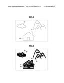 IMAGE PROCESSING APPARATUS FOR CONVERTING IMAGE IN CHARACTERISTIC REGION     OF ORIGINAL IMAGE INTO IMAGE OF BRUSHSTROKE PATTERNS diagram and image