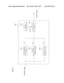 FILTER DEVICE, IMAGE DECODING DEVICE, IMAGE ENCODING DEVICE, AND FILTER     PARAMETER DATA STRUCTURE diagram and image