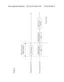 FILTER DEVICE, IMAGE DECODING DEVICE, IMAGE ENCODING DEVICE, AND FILTER     PARAMETER DATA STRUCTURE diagram and image