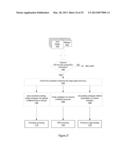 Metadata-Driven Method and Apparatus for Constraining Solution Space in     Image Processing Techniques diagram and image