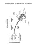 Optical Switch diagram and image