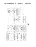 REMOTELY CONTROLLABLE DIGITAL VIDEO CAMERA SYSTEM diagram and image