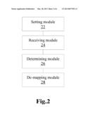 DE-MAPPING METHOD AND DEVICE FOR OPTICAL TRANSPORT UNIT FRAME diagram and image