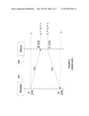 PRECISE CLOCK SYNCHRONIZATION OVER OPTICAL FIBER diagram and image