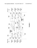 PRECISE CLOCK SYNCHRONIZATION OVER OPTICAL FIBER diagram and image