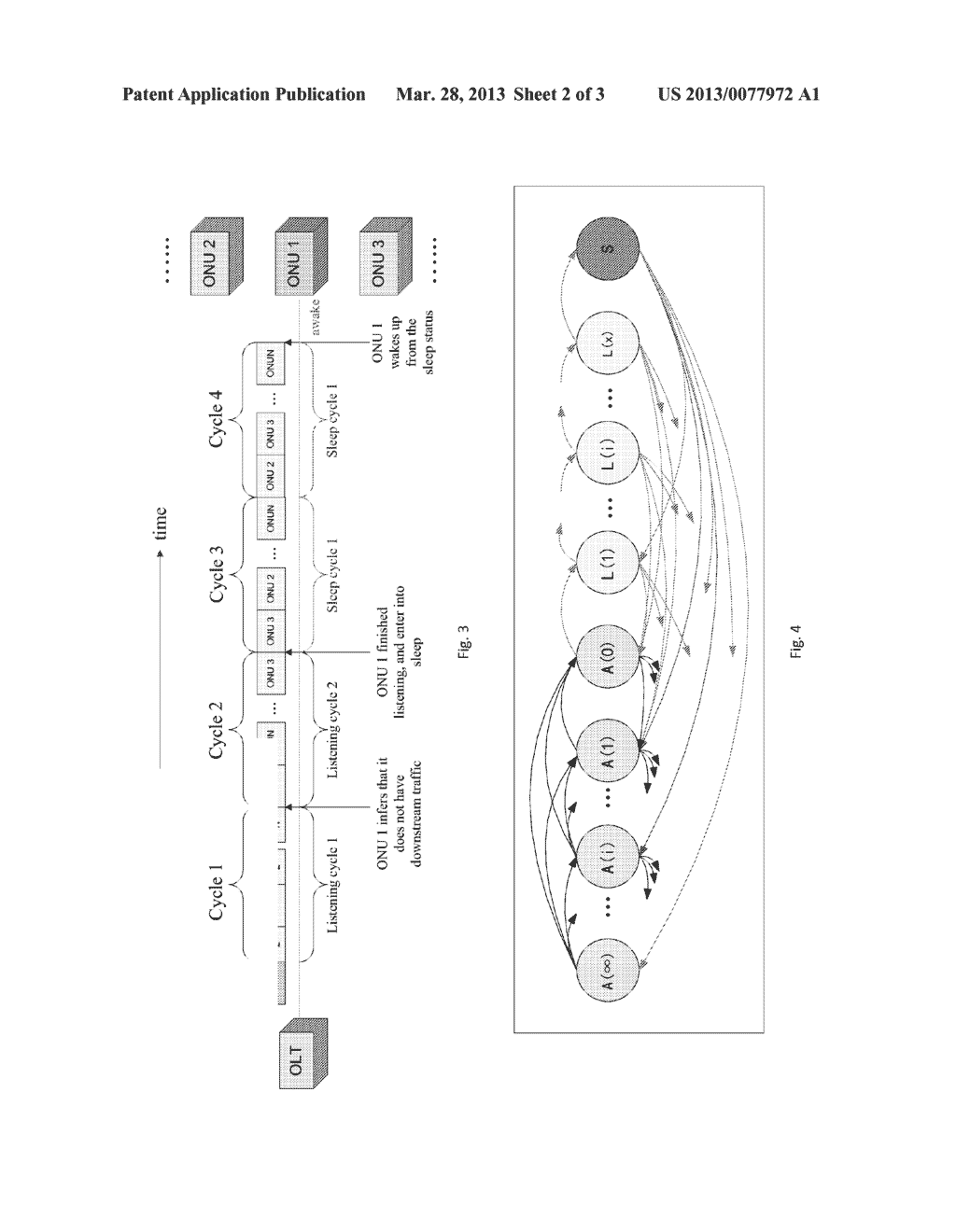 Sleep Control for Energy Efficiency in Ethernet Passive Optical Networks - diagram, schematic, and image 03