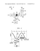 SPECTRALLY EFFICIENT MODULATION FOR AN OPTICAL-TRANSPORT SYSTEM diagram and image