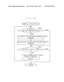 IMAGE FORMING APPARATUS diagram and image