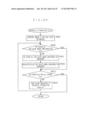 IMAGE FORMING APPARATUS diagram and image