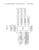 PRINTING APPARATUS, PRINTING METHOD AND COMPUTER READABLE RECORDING MEDIUM     STORING CONTROL PROGRAM FOR PRINTING APPARATUS diagram and image