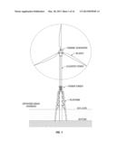 OFFSHORE WIND TURBINE STRUCTURES AND METHODS THEREFOR diagram and image