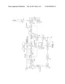 REMOVAL OF MERCURY EMISSIONS diagram and image