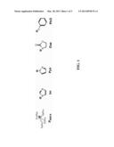 PHOSPHONIUM-BASED IONIC LIQUIDS AND THEIR USE IN THE CAPTURE OF POLLUTING     GASES diagram and image