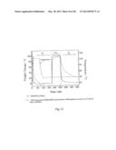 Layered Solid Sorbents For Carbon Dioxide Capture diagram and image