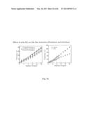 Layered Solid Sorbents For Carbon Dioxide Capture diagram and image