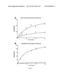 FLUORINATED FRUCTOSE DERIVATIVES FOR PET IMAGING diagram and image