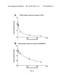 FLUORINATED FRUCTOSE DERIVATIVES FOR PET IMAGING diagram and image