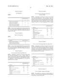 Use of neoflavonoids for flavor modification diagram and image