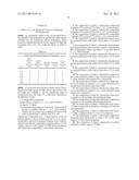 TOPICAL SUNSCREEN COMPOSITIONS diagram and image